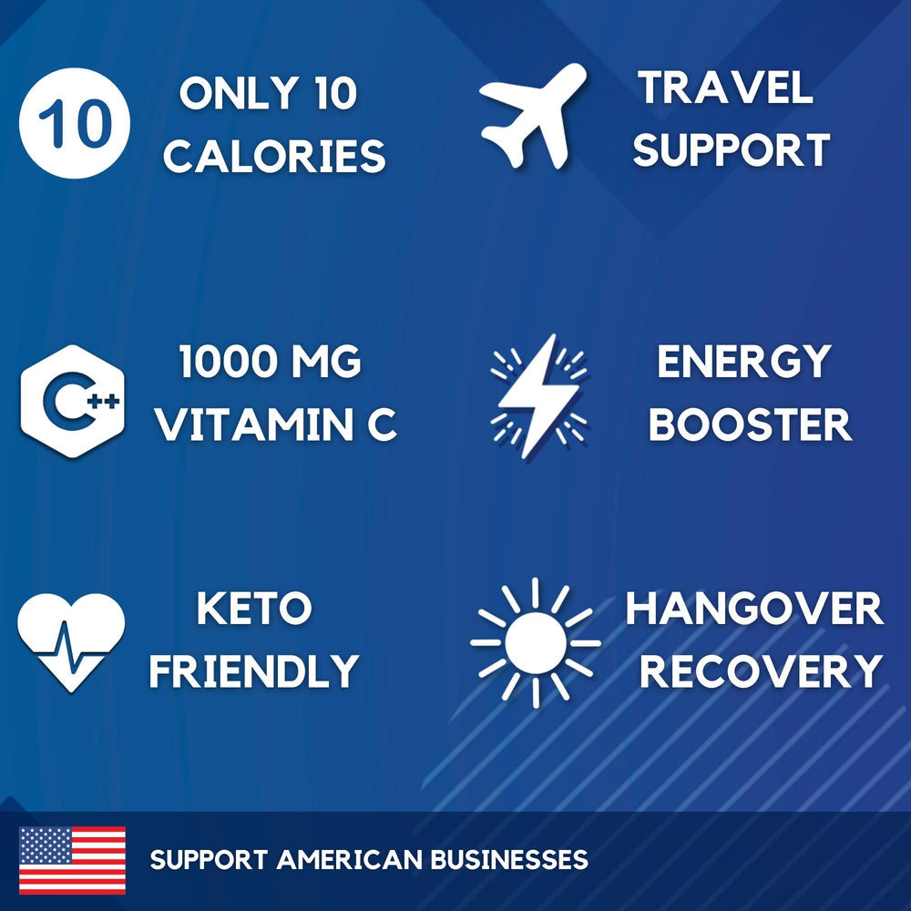 "Infographic highlights key benefits: only 10 calories, 1000mg Vitamin C, travel support, energy boost, keto-friendly, and hangover recovery."
