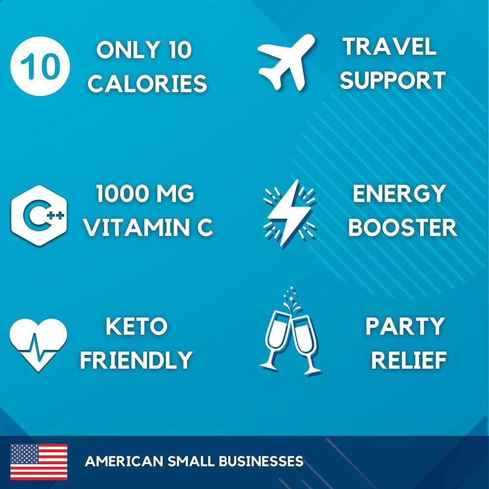 Infographic highlights key product benefits: only 10 calories, 1000mg Vitamin C, travel support, energy booster, keto-friendly, and party relief.  Supports American small businesses.