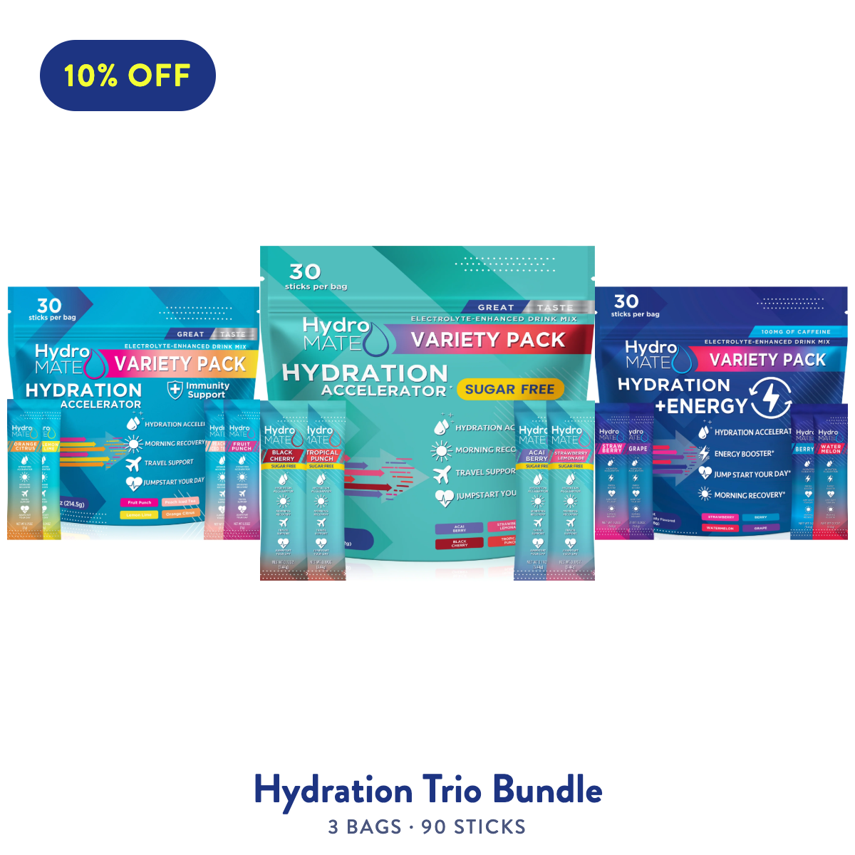 bundle-composite