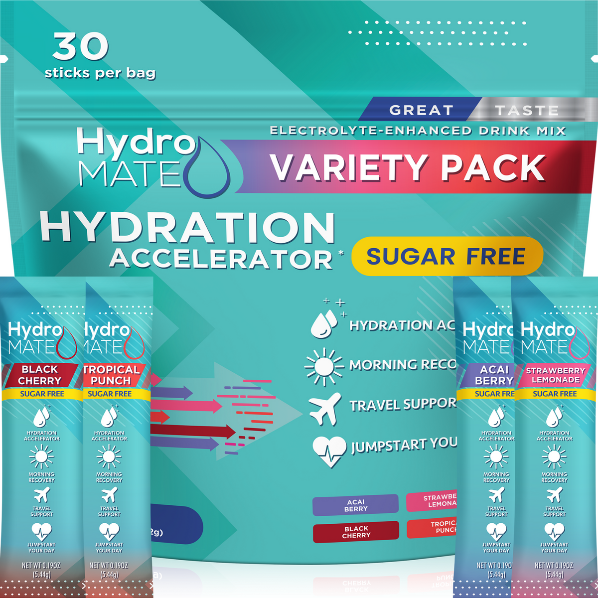 Sugar Free Electrolyte Powder Packets Variety Bag | HydroMATE