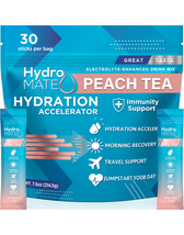 HydroMATE Electrolytes Peach Iced Tea Powder