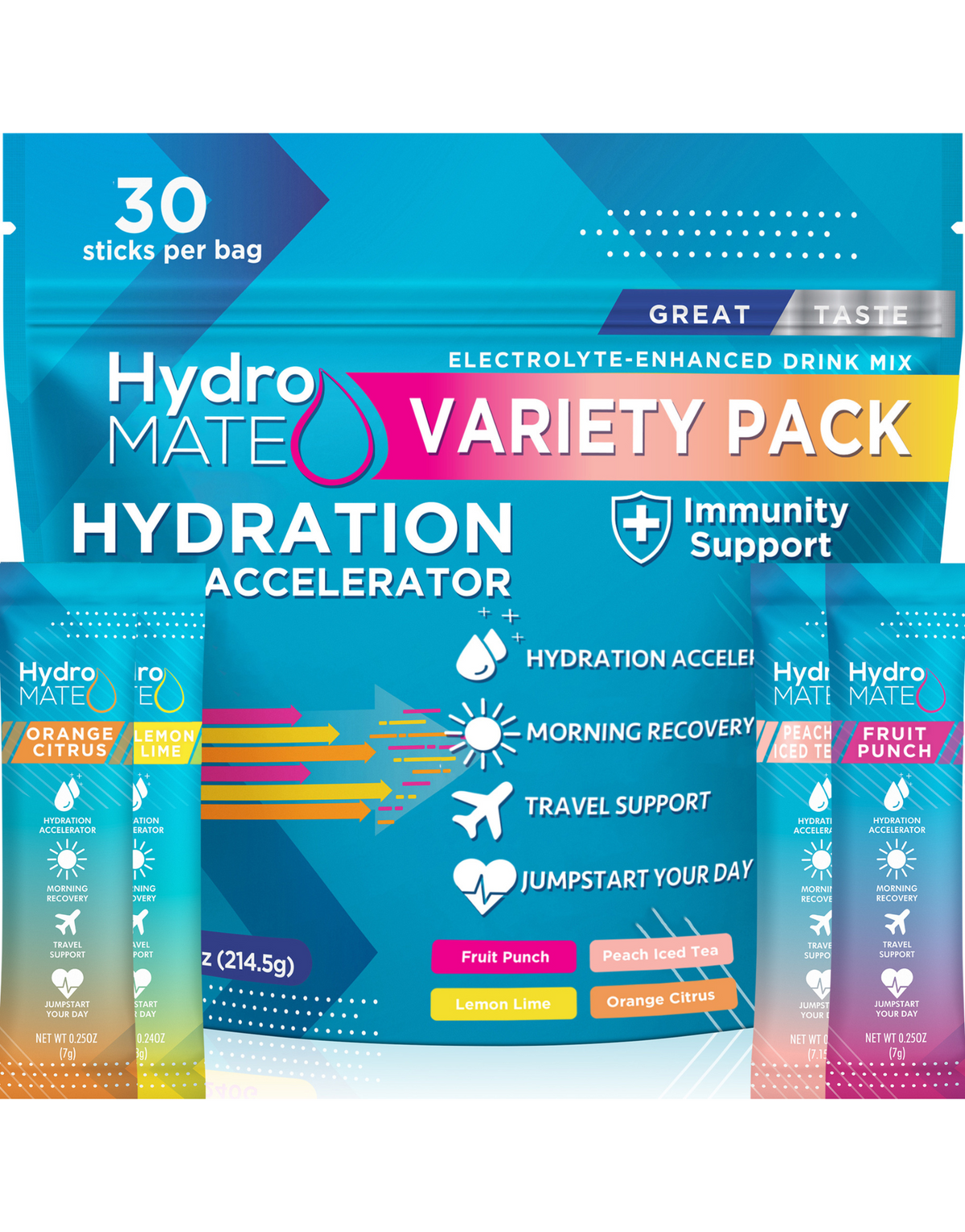 Hydration Trio Bundle
