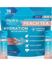 HydroMATE Motivational Time Marked Water Bottle HydroMATE Electrolytes Peach Iced Tea Powder 16 Sticks Hydration_Accelerator, MCF 